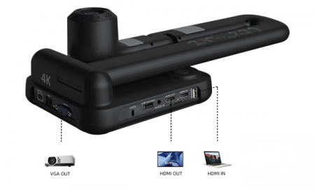 Документ-камера беспроводная IQBoard IQView B3821