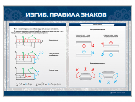Комплект стендов "Теория механизмов и машин"
