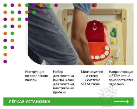 Панель "Дантист"