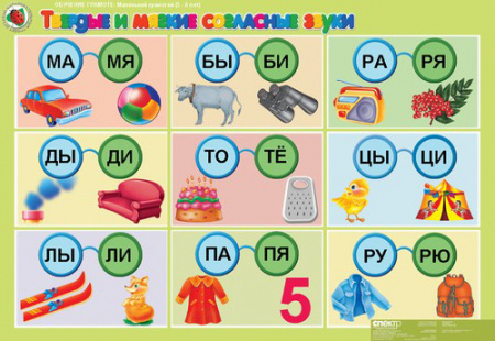 Комплект таблиц. Обучение грамоте 5-6 лет. "Маленький грамотей".