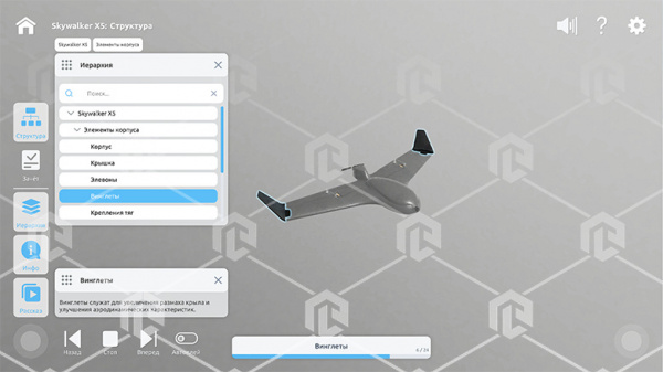 Интерактивное наглядное 3D пособие «Познание: БПЛА»