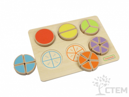 Панель "Дроби"