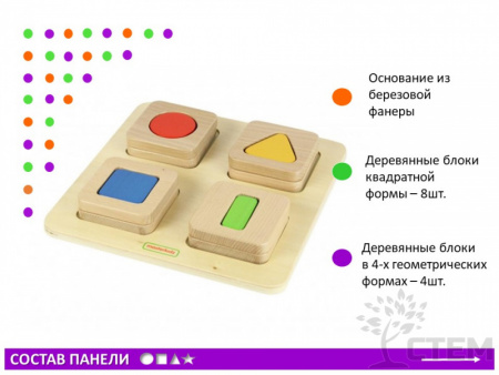 Панель "4 формы"