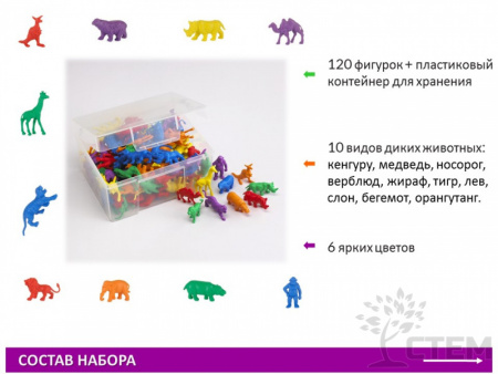 Материал счетный фигурки "Дикие животные" (120 шт.,10 видов, 6 цветов)