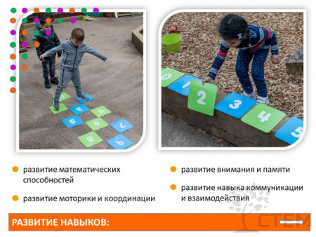 Дорожка цифровая 0-20. 20см., 2 цвета, 21шт.