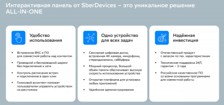 Интерактивный дисплей ПРО Sber65 SberDevices SDIP-IV65A(CN-0001)