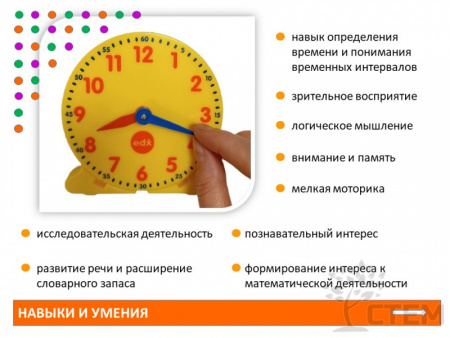 Изучаем время. Набор для группы. (1 большие часы - диаметр 30 см, и 24 малых - диаметр 11 см)