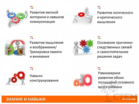 Занимательные шестеренки "Животные" (122 детали)