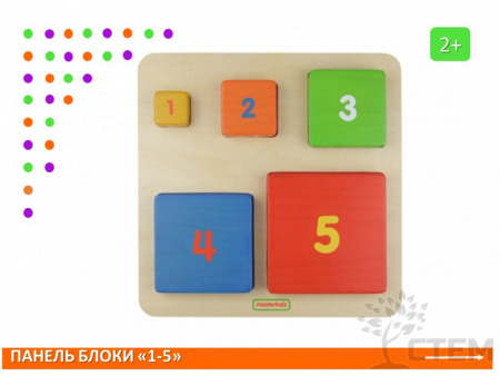 Панель "Блоки 1-5"