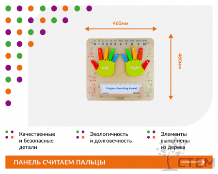 Панель "Считаем пальцы"