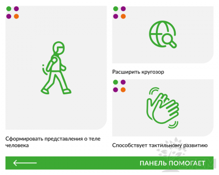 Панель "Теплочувствительная"