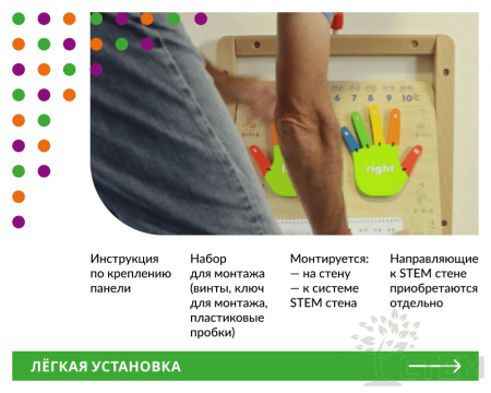 Панель "Считаем пальцы"
