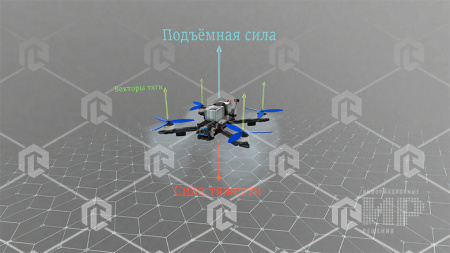 Интерактивное наглядное 3D пособие «Познание: БПЛА»
