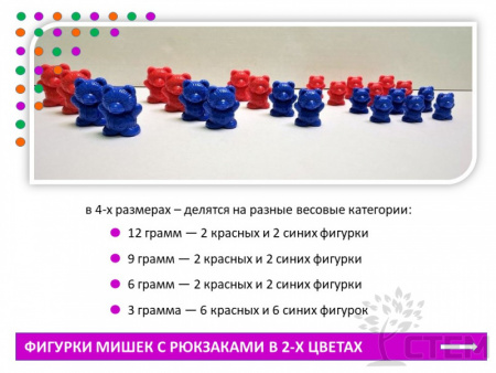 Весы детские с медвежатами