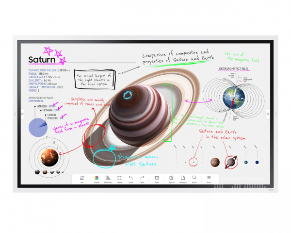 Интерактивный дисплей FLIP Samsung WM65B