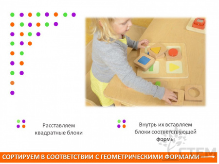Панель "4 формы"
