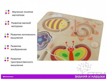 Панель "Магнитный лабиринт"