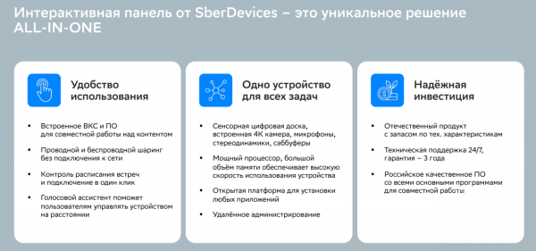 Интерактивный дисплей ПРО Sber86 SberDevices SDIP-IV86A(CN-0001)