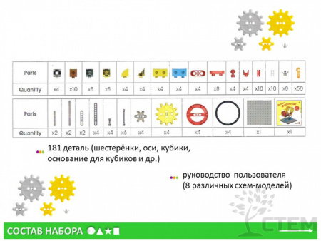 Занимательные шестеренки «Механизмы» (181 деталь)