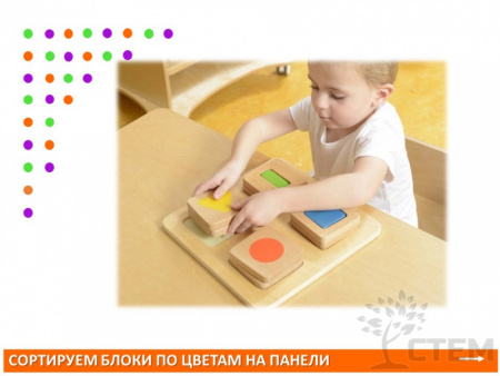 Панель "4 формы"