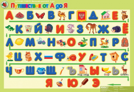 Комплект таблиц. Обучение грамоте 5-6 лет. "Маленький грамотей".
