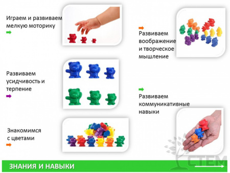 Материал счетный фигурки "Мишки с рюкзаками"