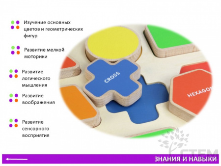 Панель "Геометрические формы - сортировка"