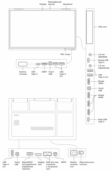 Интерактивный дисплей ПРО Sber86 SberDevices SDIP-IV86A(CN-0001)