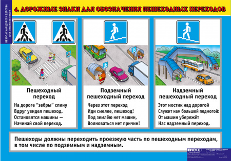 Комплект таблиц Окружающий мир 5-6 лет. "Безопасная дорога".