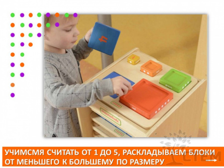 Панель "Блоки 1-5"