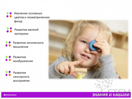 Панель "Геометрические формы и стержни"