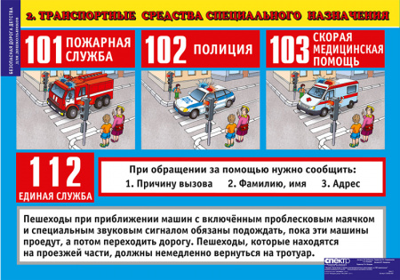 Комплект таблиц Окружающий мир 5-6 лет. "Безопасная дорога".