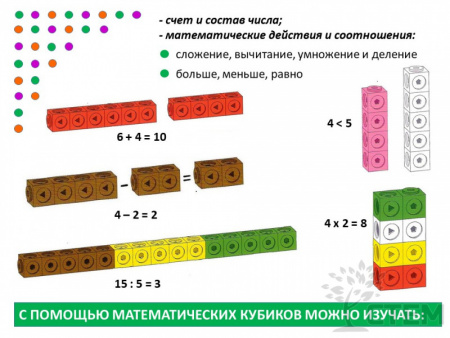 Математические кубики, 2 см (100 шт) 