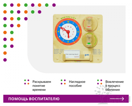 Панель "Время"
