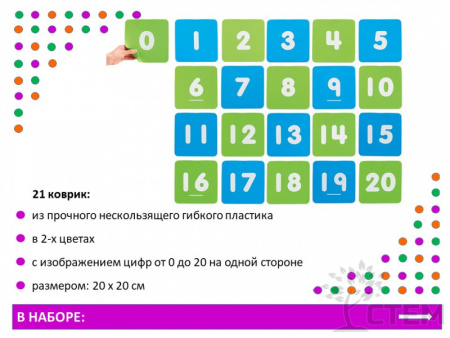 Дорожка цифровая 0-20. 20см., 2 цвета, 21шт.