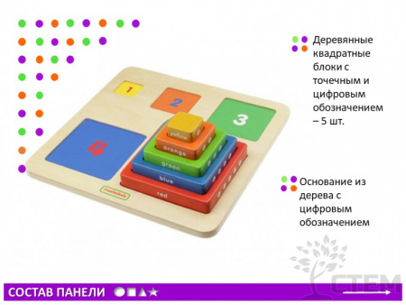 Панель "Блоки 1-5"